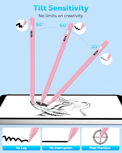 MoKo Stylus Pen for iPad 2018-2025, USB-C Fast Charging Pencil with LED Power Display Tilt Sensitivity for Apple iPad A16/11/10/9/8/7/6, Air 7/6/5/4/3/M3/M2, Pro 13"/12.9"/11"/M4, Mini 7/6/5, Pink - Image 3