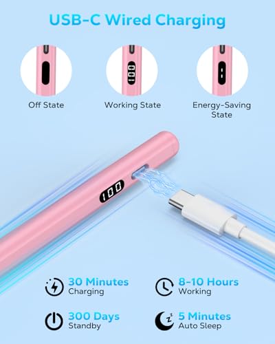 MoKo Stylus Pen for iPad 2018-2025, USB-C Fast Charging Pencil with LED Power Display Tilt Sensitivity for Apple iPad A16/11/10/9/8/7/6, Air 7/6/5/4/3/M3/M2, Pro 13"/12.9"/11"/M4, Mini 7/6/5, Pink - Image 5