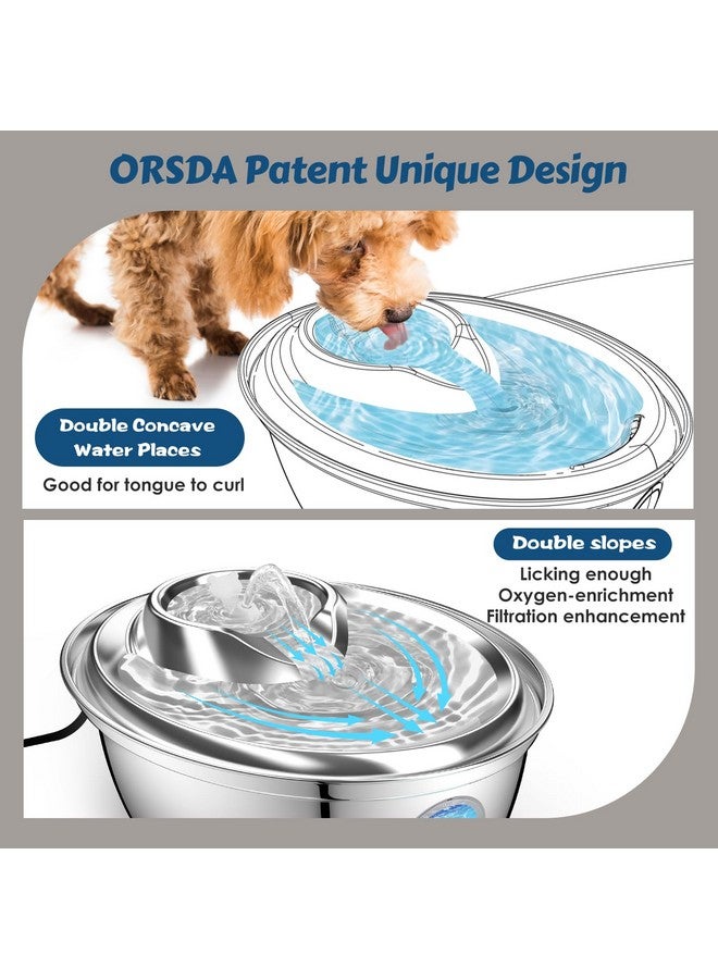ORSDA Stainless Steel Cat Water Fountain, Automatic Pet Water Fountain, 100oz/3L Drinking Fountain Dog Water Dispenser with Water Level Window- 4Pcs Filters (D66) - Image 1