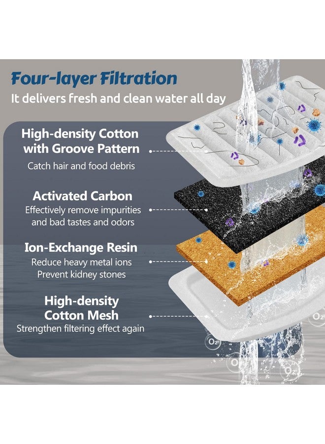 ORSDA Stainless Steel Cat Water Fountain, Automatic Pet Water Fountain, 100oz/3L Drinking Fountain Dog Water Dispenser with Water Level Window- 4Pcs Filters (D66) - Image 4