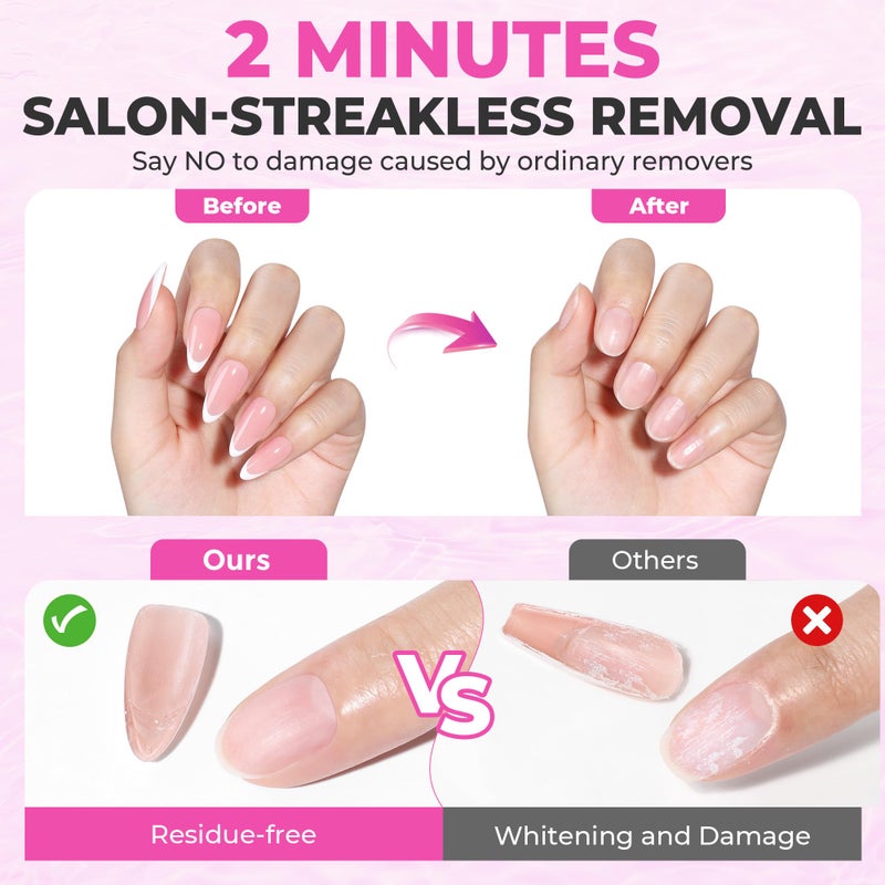 Luckyfairy Nail Glue Remover for Press on Nails, 15ml Acetone-free Nail Polish Remover, Multi-Functional Glue Remover for Nails Tips, Quick Easy Gentle Removal, Not for Gel Polish - Image 2