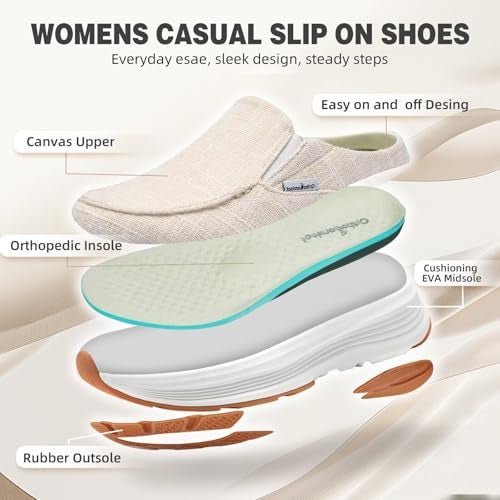 OrthoComfoot Women's Orthopedic Loafers Slip On Walking Shoes: Soft Classic Arch Support Slip-On Shoes for Massage, Plantar Fasciitis Light-Weight Breathable Clogs for Outdoor Driving Beige Size 8 - Image 2
