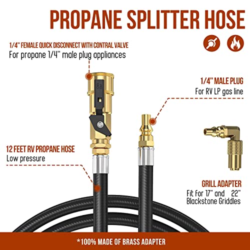 Alloxity 12 FT RV Propane Quick Connect Hose, with 1/4" Safety Shutoff Valve and 1/4" Male Full Flow Plug, Quick Disconnect Low Pressure Hose Extension with Elbow Adapter for 17" and 22" Blackstone Griddles - Image 2