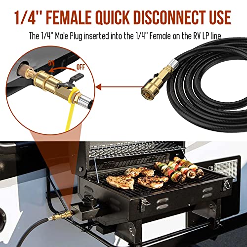 Alloxity 12 FT RV Propane Quick Connect Hose, with 1/4" Safety Shutoff Valve and 1/4" Male Full Flow Plug, Quick Disconnect Low Pressure Hose Extension with Elbow Adapter for 17" and 22" Blackstone Griddles - Image 4