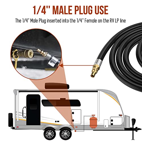 Alloxity 12 FT RV Propane Quick Connect Hose, with 1/4" Safety Shutoff Valve and 1/4" Male Full Flow Plug, Quick Disconnect Low Pressure Hose Extension with Elbow Adapter for 17" and 22" Blackstone Griddles - Image 3