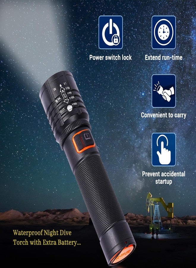Care4 Care 4 Mini Flashlight 3 Modes Adjustable Zoomable Focus Torch for Emergency Outdoor Camping | Portable Desk Lamp Light with Gift Box (MZ-035) - Image 5