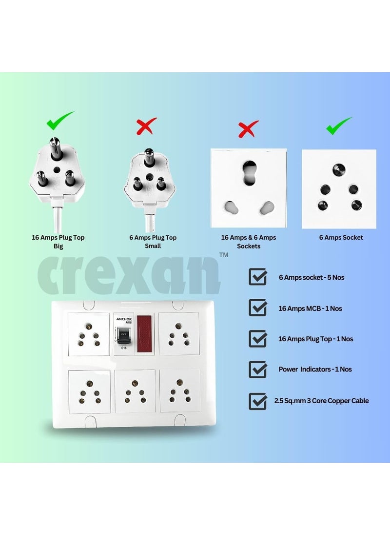CREXAN Crexan Extension Board 240 Volts 3 Pin 6A1500 Wattage with 16Amp Socket 5nos16Amp MCB with Power Indicator and 16A Big Plug25 Sqmm 3 Core White Copper Wire  - Image 3