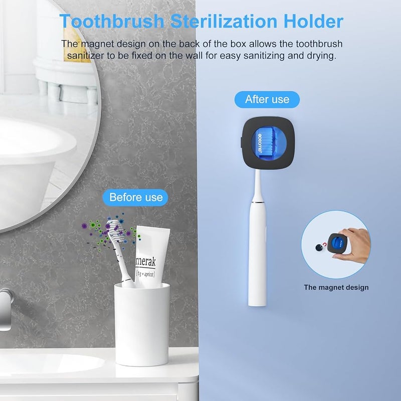 OOCOME Portable Deep UV Toothbrush Sanitizer Case Toothbrush Sanitizer Holder Organizer Case Toothbrush Cleaner Holder with Sticker free Punching for Travel and Family Use (2 Packs) - Image 4