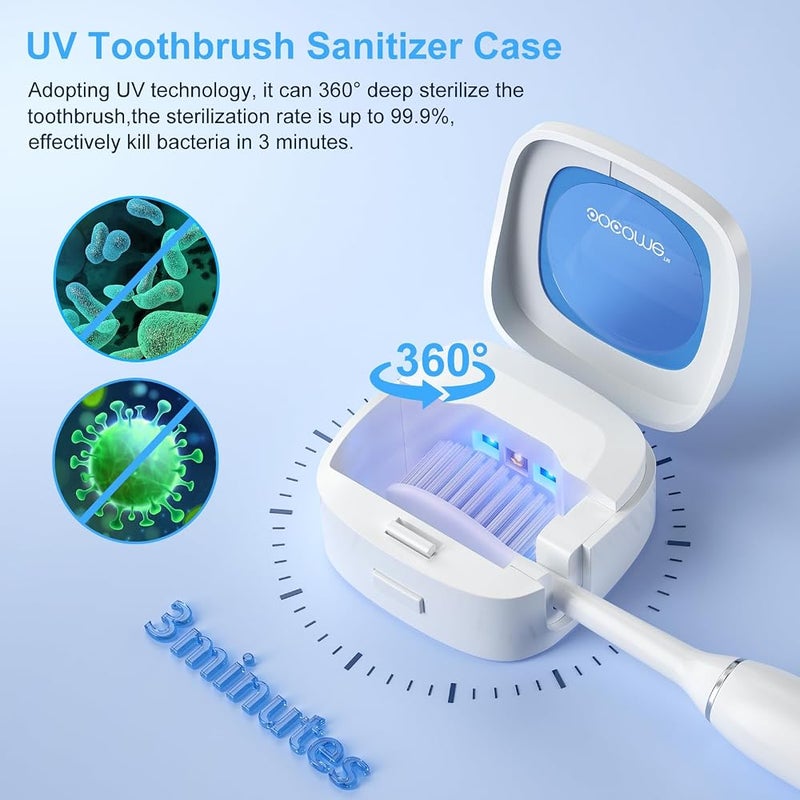 OOCOME Portable Deep UV Toothbrush Sanitizer Case Toothbrush Sanitizer Holder Organizer Case Toothbrush Cleaner Holder with Sticker free Punching for Travel and Family Use (2 Packs) - Image 3
