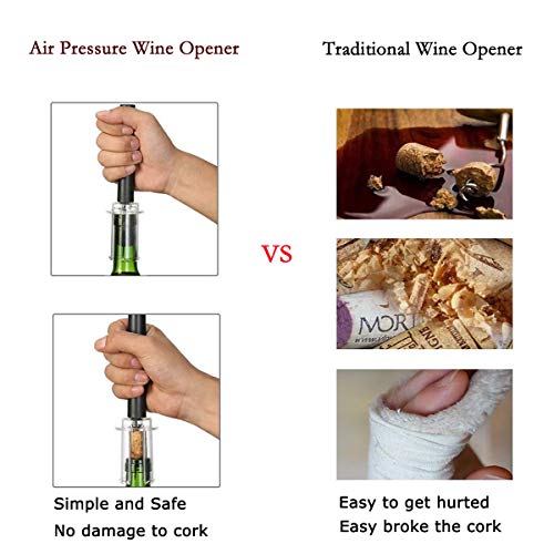 Mincham Wine Opener, Air Pressure Pump Corkscrew Wine Bottle Opener with Foil Cutter, Gifts to Wine Lovers - Image 4