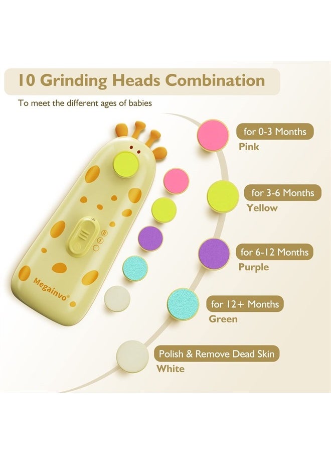Megainvo - Baby Nail Trimmer Electric Baby Nail File with Light 10 Grinding Heads Safe Quiet Baby Nail Grooming Care Kit for Newborn Infant Toddler Toes Fingernails - Orange - Image 1