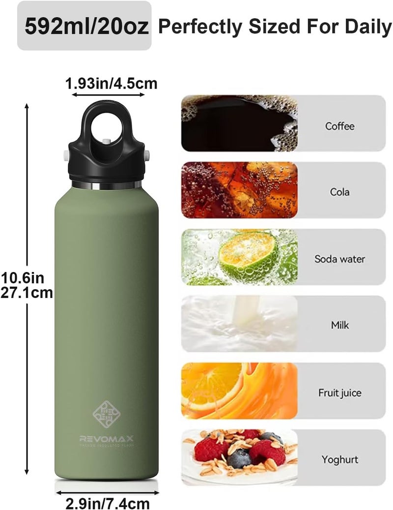 RevoMax 20oz Insulated Water Bottle, One-Hand Open Design, Vacuum Stainless Steel Water Bottles, Keep 36H Cold/18H Hot, Leakproof and BPA Free, Sports Flask for School,Travel, Gym - Image 1
