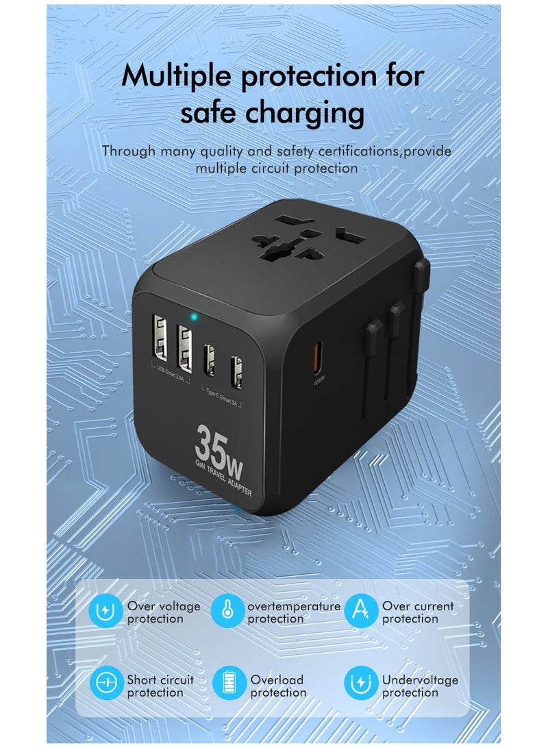 Vera Collect Universal GaN Travel Adapter, 35W International Power Adapter with 2 USB-A & 3 USB-C Ports PD Wall Charger - Worldwide Travel Essentials, European Travel Plug Adapter for UK/US/AU - Image 5