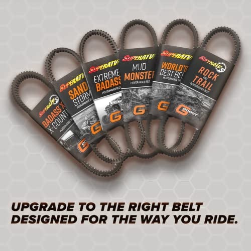 SuperATV.com Heavy-Duty Extreme Badass CVT Drive Belt for 2017+ Can-Am Maverick X3 (See Fitment)| Aramid Fiber Cord & High Strength Rubber | Smooth Engagement | Higher Power Transfer Through Clutch - Image 5