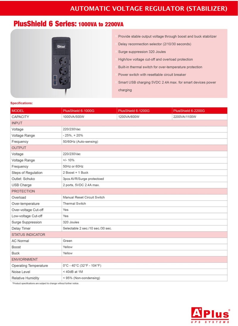 APLUS - PlusShield 6 Series voltage Regulator ( AVR ) 1000VA - Image 1