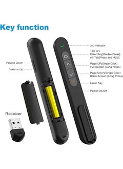 erorex Presentation Clicker Hyperlink Volume Control Wireless Presenter Ppt Powerpoint Clicker Rf 2.4Ghz Usb Presentation Remote Control Powerpoint Presentation Clicker For Keynote Ppt Mac Pc  - Image 5