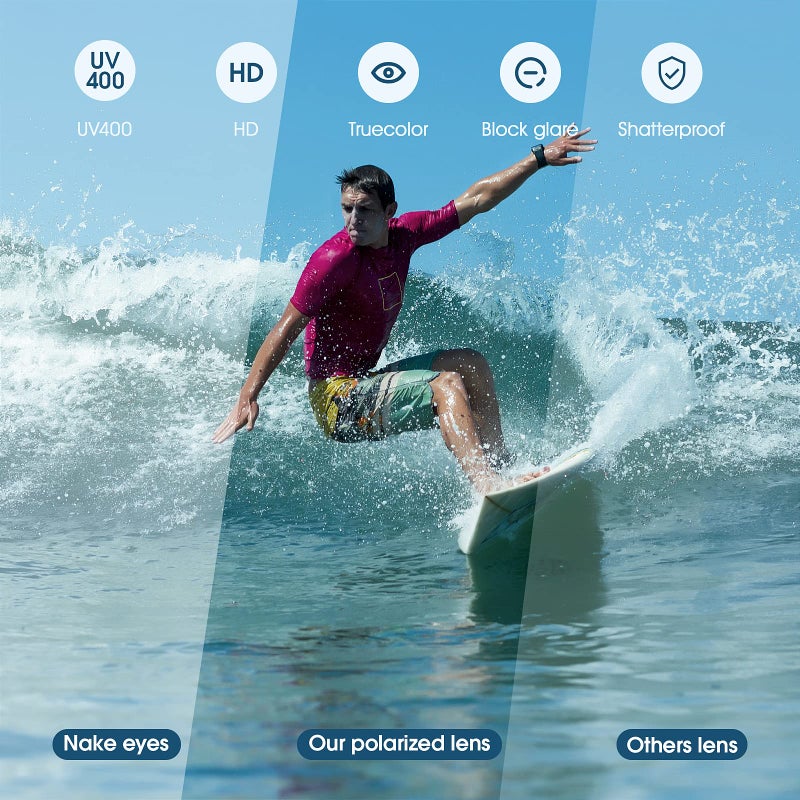 Duduma Polarized Sports Sunglasses for Men Women Running Cycling Fishing Golf Driving Shades Sun Glasses Tr90 (black matte frame with black lens) - Image 3