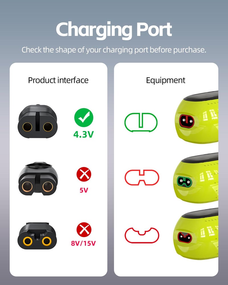 Superer 4.3V A00390 Charger Fit for Philips Norelco One Blade QP2520 MG3740 - (Old Model) - QP2521 QP2522 QP2515 MG5700 MG3720 QG3330 Electric Shaver, for Phillips OneBlade Replacement Power Cord - Image 2