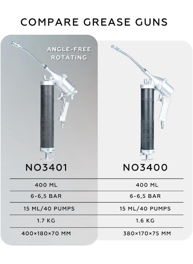 NORDBERG Automatic Heavy Duty Pneumatic Grease Gun  - Image 2