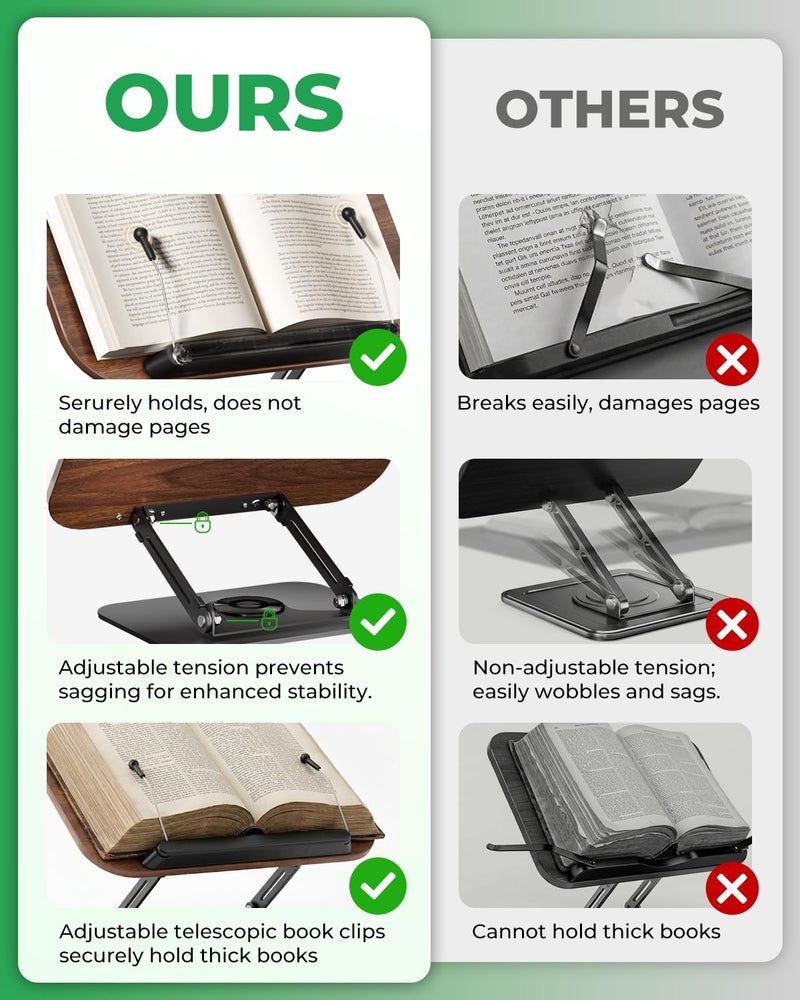 Viozon Book Stand for Reading,Book Holder, Height&Angle Adjustable, 360Â° Rotating Base, Foldable and Portable, Lightweight for Office, Kitchen, School Textbook, Recipe, Magazine,Kindle,Tablet DW - Image 2