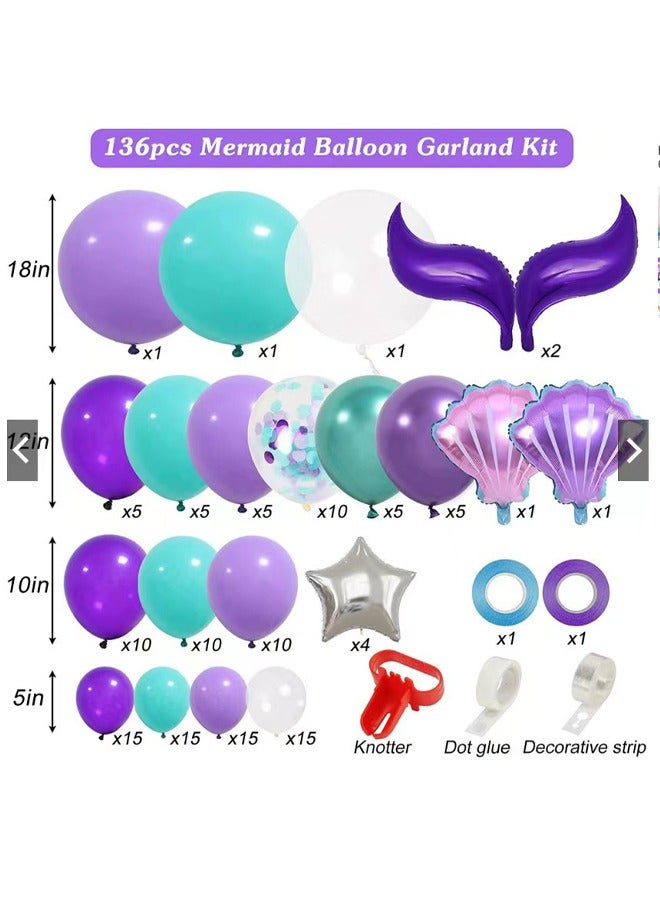 Zeemey 136-pcs Mermaid Tail Themed Latex Decorative Balloon Arch Garland Set - Perfect for Graduation Baby Shower Wedding Birthday Bachelorette Party Backdrop Decoration - Suitable for Indoor and Outdoor - Image 2