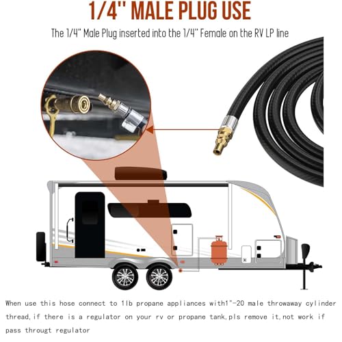 Alloxity 12 FT Propane Quick Connect Hose for RV to Gas Grill, 1/4" Quick to 3/8" Female Nut, with Adapter 1lb Appliances to 5-40lb Tanks for Weber/Coleman/Blackstone Grill, Buddy Heater, Smoker, Camping Stove - Image 3