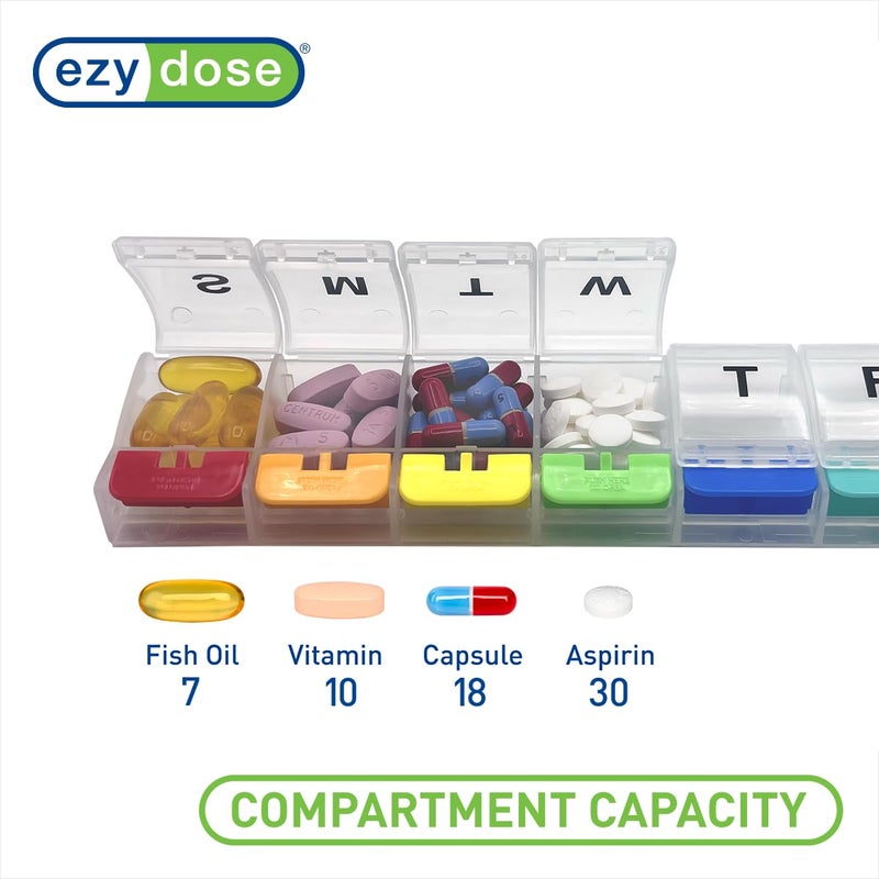 EZY DOSE Weekly (7-Day) Pill Case, Medicine Planner, Daily Vitamin Organizer Box, X-Large Push-Button Compartments, Convenient and Easy to Use, Arthritis Friendly, Clear Lids, Rainbow, BPA Free - Image 3
