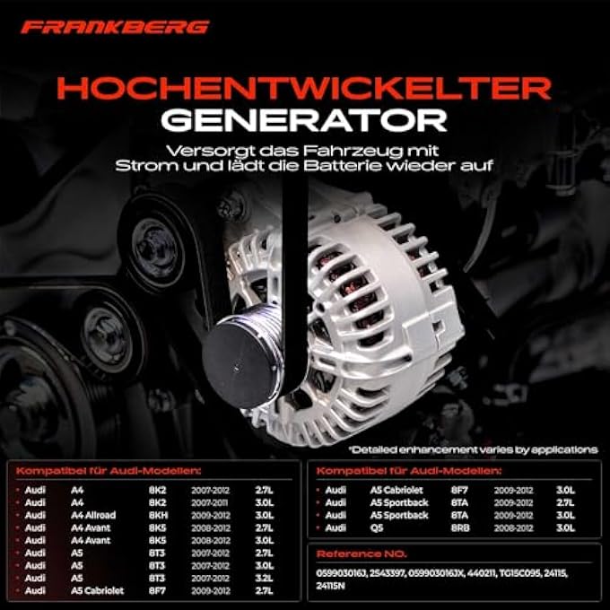 Frankberg Alternator Replacement # 059903016JX - Image 3