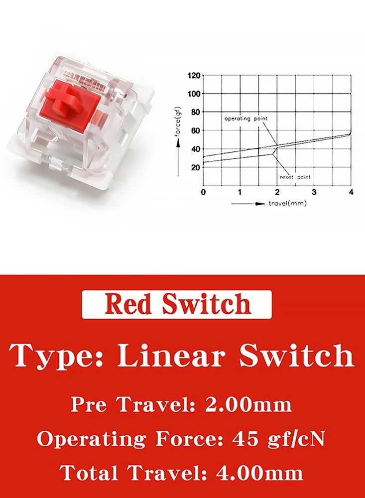 110pcs Outemu Keyboard Switch 3Pin Linear Tactile Clicky Switches for Mechanical Keyboards Red  Switch  - Image 2