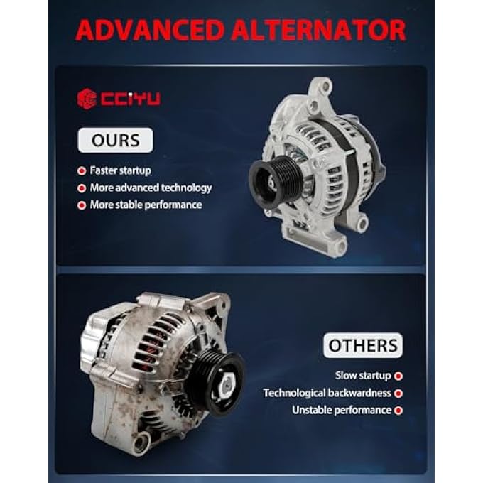 CCIYU Alternators 11352 Fit for 2008-2022 for Toyota for Sequoia,2007-2021 for Toyota for Tundra - Image 3