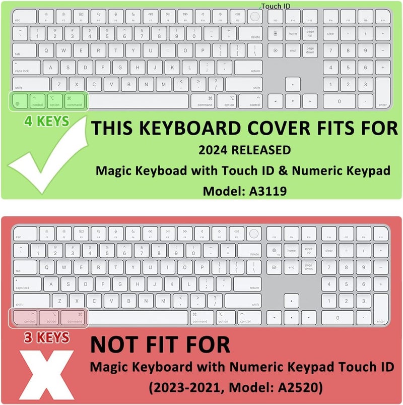 Oaky Keyboard Skin Cover for Apple iMac A3119 Release 2024 Waterproof Dust-Proof Ultra Thin Keyboard Skin Protector - TPU Clear - Image 2