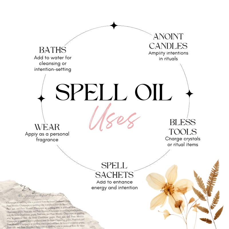 CIRCE Evil Eye Protection Spell Oil - Energy Protection & Defensive Layer - Add to Bath, Use in Rituals, Wear as Fragrance to Align w/Desires- Coconut Oil, Rosemary, Rue, and Hyssop. - 1/2oz - Image 3