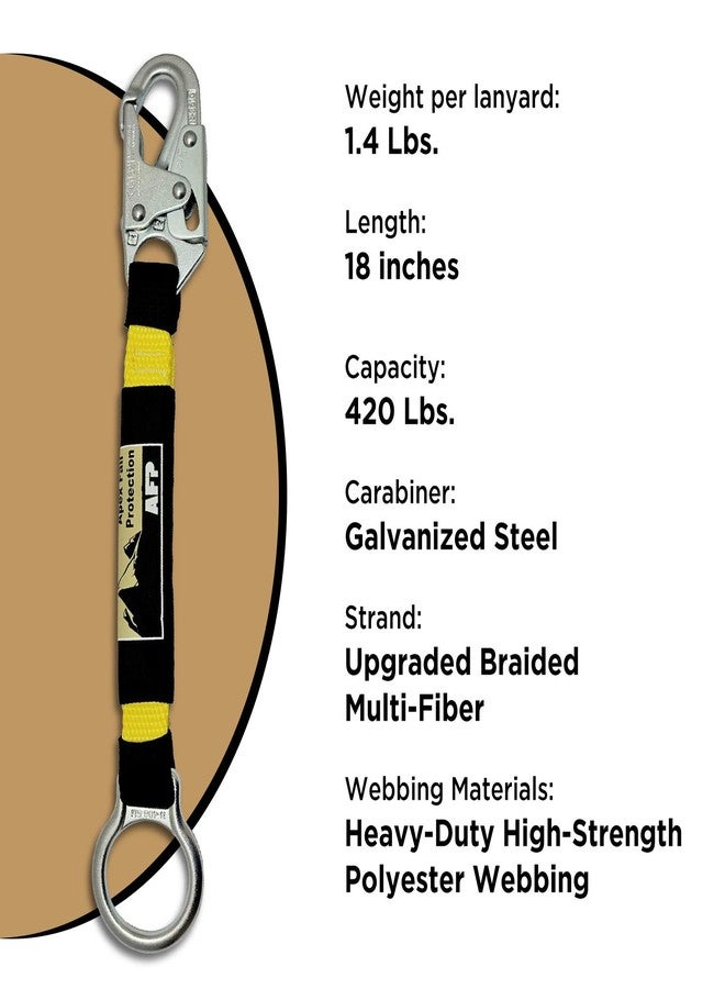 اي اف بي واقي السقوط الموسع من AFP عالي التحمل مقاس 18 بوصة مزود بخطاف سريع وحلقة O-حلقة، متوافق مع معايير OSHA/ANSI - Image 4