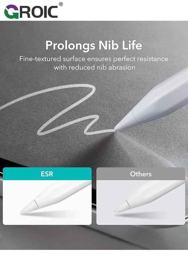 GROIC - iPad Pro 12.9 Inch Paper-Feel Magnetic Screen Protector 6th/5th/4th/3rd Generation (2022/2021/2020/2018), Write and Draw Like on Paper, Detachable and Reusable, Matte Finish - Image 1