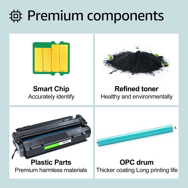 greencycle Compatible 7833a001aa S35 S-35 FX8 Toner Cartridge Replacement for Canon imageCLASS D320 D340 D383 510 FAXPHONE ICD-340 L170 L400 Printer Copier Ink Cartridge (Black, 2 Pack) - Image 4