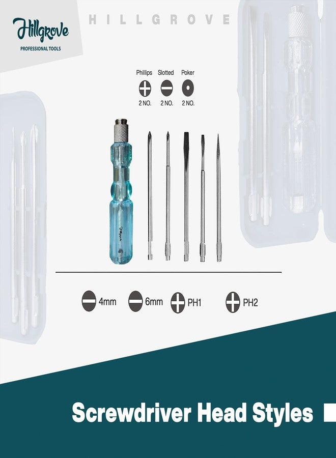 Hillgrove HGCM143M1 Combo of 3Pcs- Plier, 5in1 Screwdriver Set, Wire Cutter Hand Tools Kit - Image 5