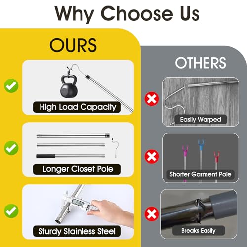 Kojcijs Clothes Hook Pole, Extendable from 35" to 50" Stainless Steel Closet Pole Reacher with S-Shaped Hook for Hanging Clothes, Plants, Lights - Image 5