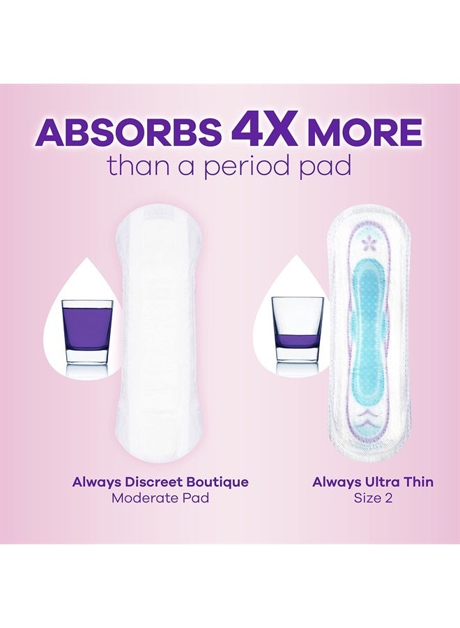 Always Discreet Incontinence Pads for Bladder Leaks Sensitive Skin Pads Moderate Absorbency, 57 Count (Packaging May Vary) - Image 3