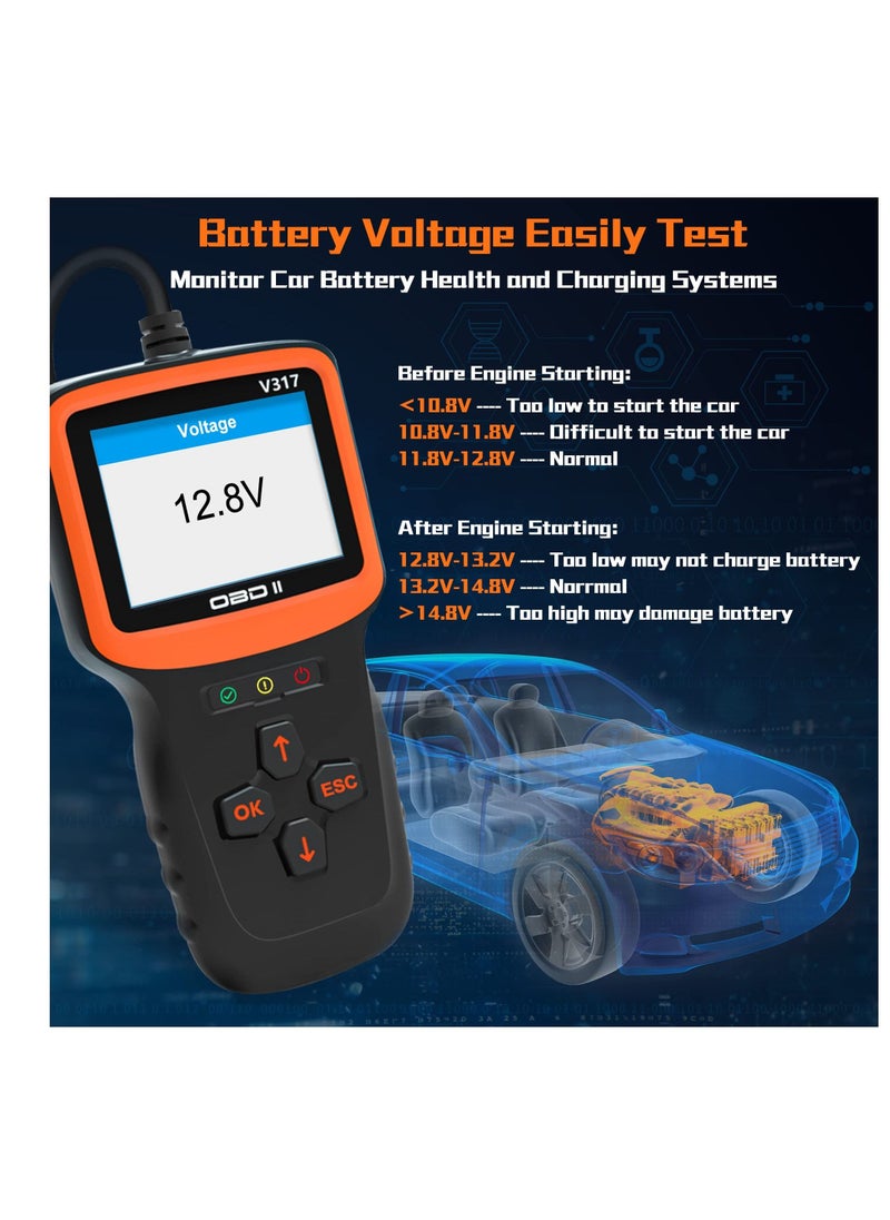Car OBD2 Scanner Diagnostic Tool, OBDII/EOBD Code Reader Engine Fault Readers, with Reset  I/M Readiness, for All Vehicles After 1996
