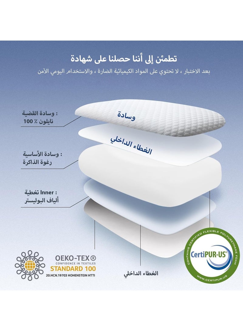 Arabest وسادة إسفنجية ذكية، وسادة رقبة متوسطة الصلابة، وسادة قياسية لتخفيف آلام الرقبة والكتف، وسادة سرير قابلة للتكيف مع غطاء قابل للغسل 60x38x12 سم  - Image 3