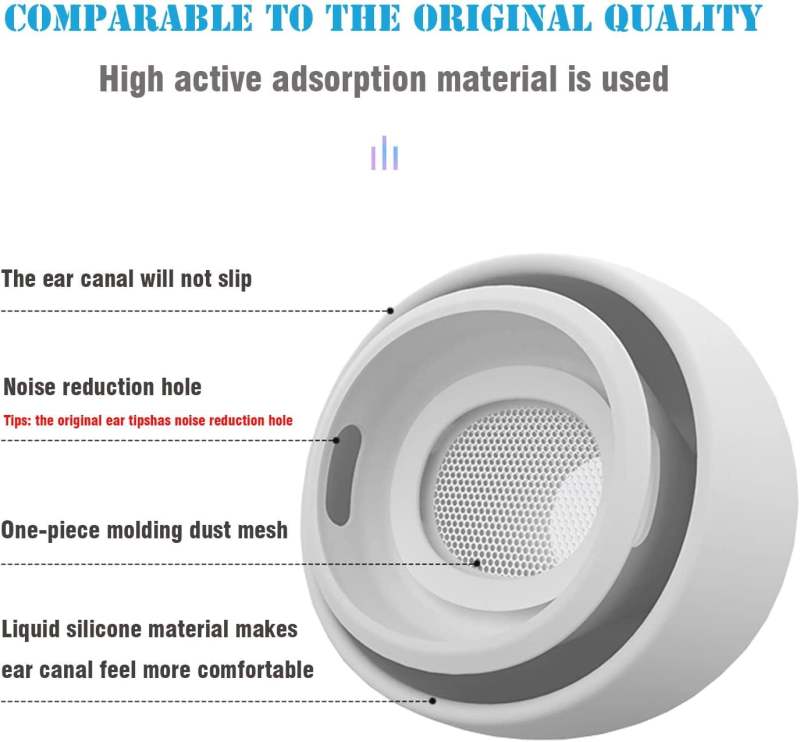 Replacement Ear Tips: 3 Pairs White Soft Silicone Ear Tips - Noise Reduction Holes Secure Comfortable Fit, Pro Ear Tips for AirPods Pro 2nd Generation, S M L Sizes for Worn Lost Ear Tip Replacement - Image 2