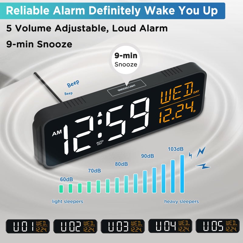 Peakeep Large Display Digital Alarm Clock for Bedrooms, Date Day of Week Desk Table Clocks for Living Room Office, Dimmable 5 Dimmers Plug in Electric Clock, Auto DST - Image 4