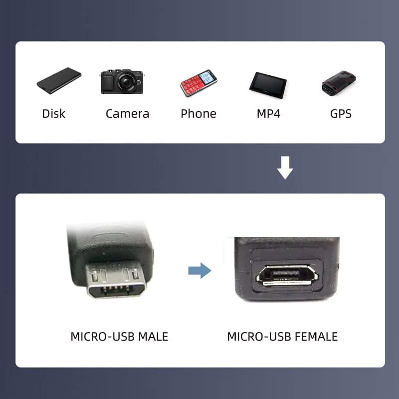 CY Cable Micro USB 2.0 OTG Host Flash Disk Cable with Micro USB Power for Phone Tablet - Image 5