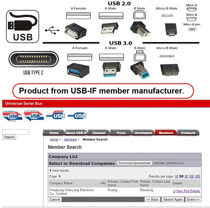 CY Cable Micro USB 2.0 OTG Host Flash Disk Cable with Micro USB Power for Phone Tablet - Image 4