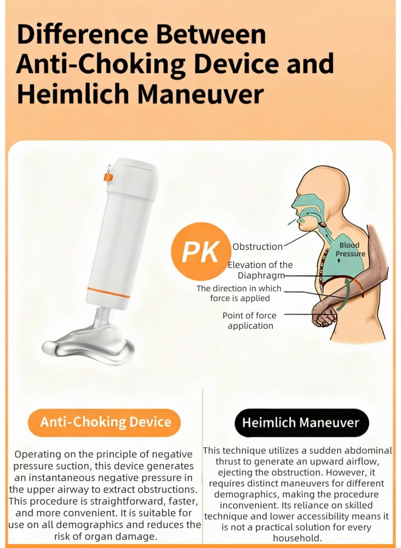 Fourth Generation - Automatic Home First Aid Heimlich Apparatus for Children and Adults, including large, medium, and small masks, respiratory training device, portable, powerful suction home first aid kit, children's anti-choking device first aid training mask - Image 5