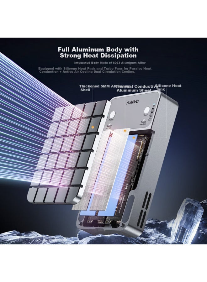 MAIWO حاوية SSD مزدوجة من Maiwo M.2 Nvme/sata مع دعم Raid0/1، نسخ غير متصل، قاعدة قراءة خارجية بسرعة 20 جيجابت في الثانية - Image 2