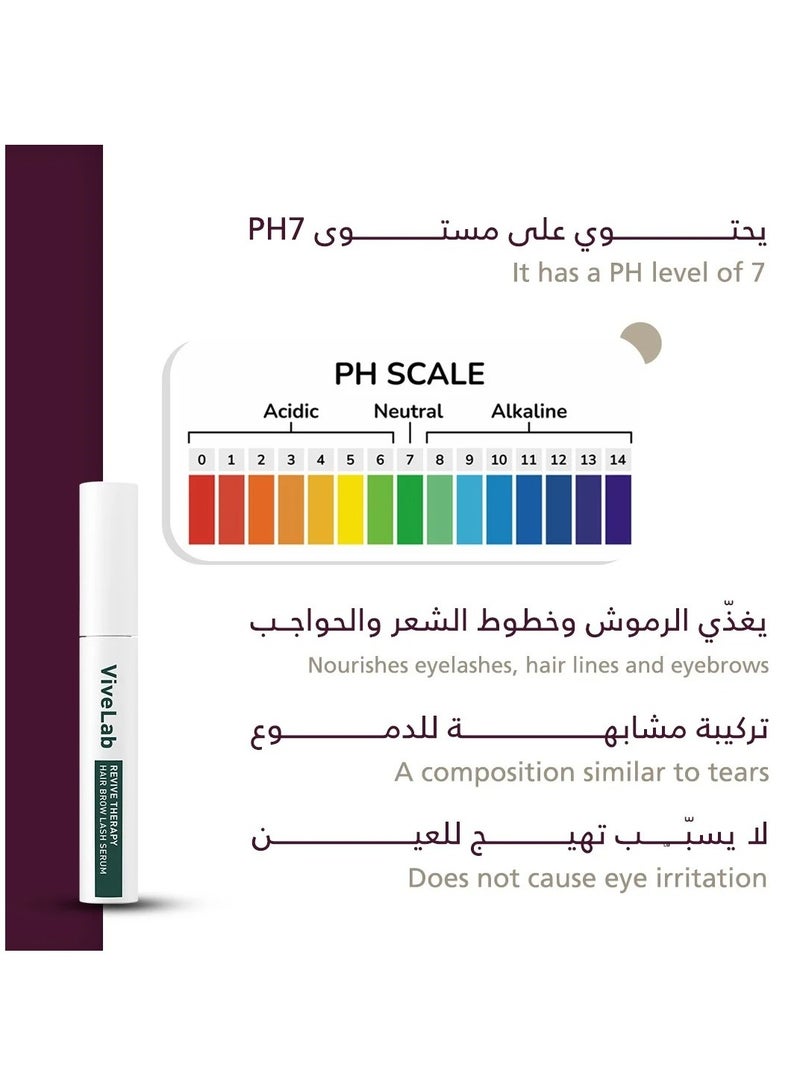 ViveLab 3-Piece Hair, Eyelashes and Eyebrows Course From ViveLab 2 Packs of Hair Serum 15*2 ml& 1 Pack of Eyelash serum 10 ml - Image 4