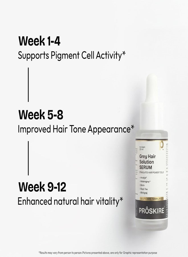 Proskire Grey Hair Solution Serum | Arcolys, Melanogray, Biotin, Black Tea & Bhringraj | Helps to Reduce Premature Greying & White Hair Problem | For Men & Women | 30 ml - Image 5