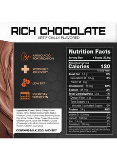 Rivalus Promasil - Chocolate, 5Lbs, 80 Ounce - pzsku/Z4B10DB9345A8F6EB5C83Z/45/_/1728309569/f8b5558e-7e1e-48ee-bc2a-42308536160a