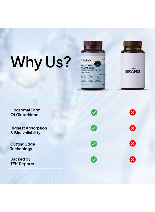 Miduty Liposomal Glutathione 650 mg - Highest Bioavailability & Absorbability - Cellular & Face Health - Helps in Skin Hydration - Liver Health & Detoxification Support - 30 Capsules - Image 2